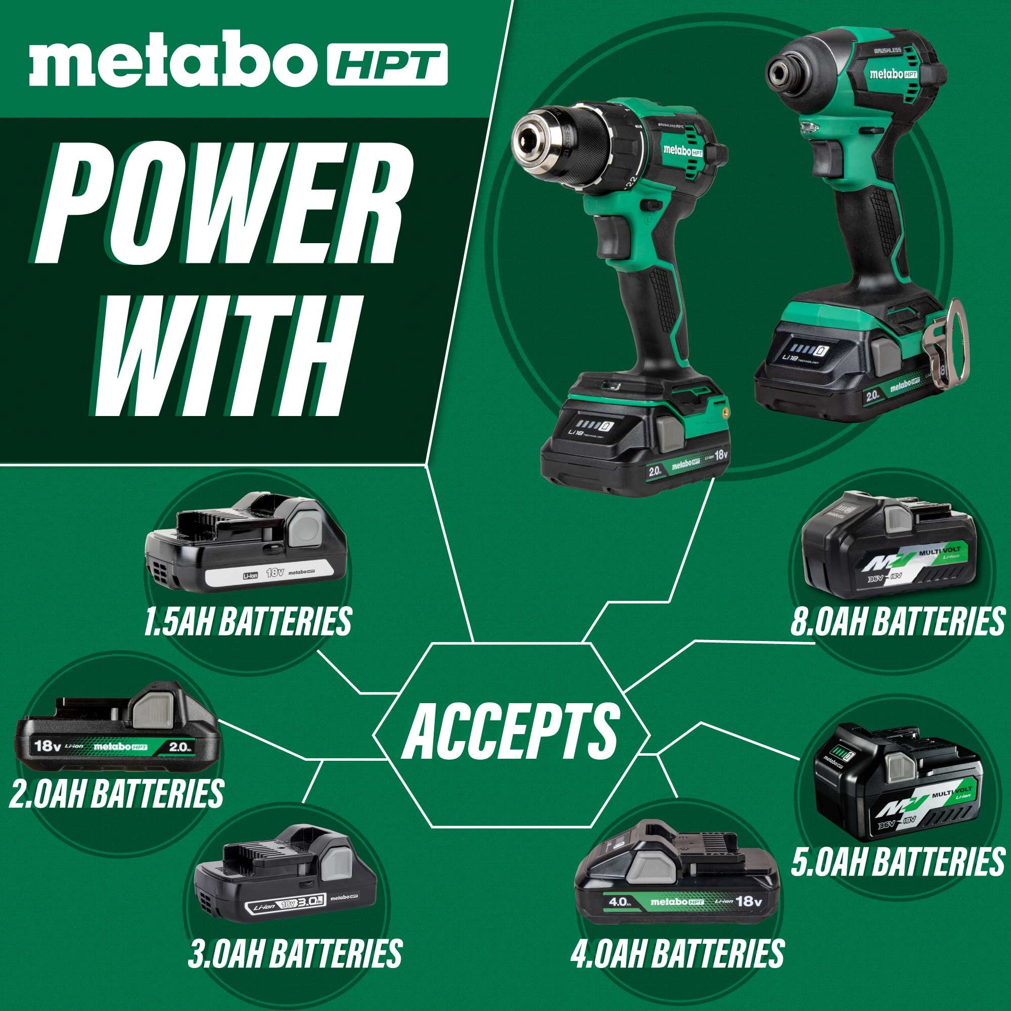 Metabo HPT KC18DEXQBM 18V MultiVolt Brushless 2-Tool Combo Kit