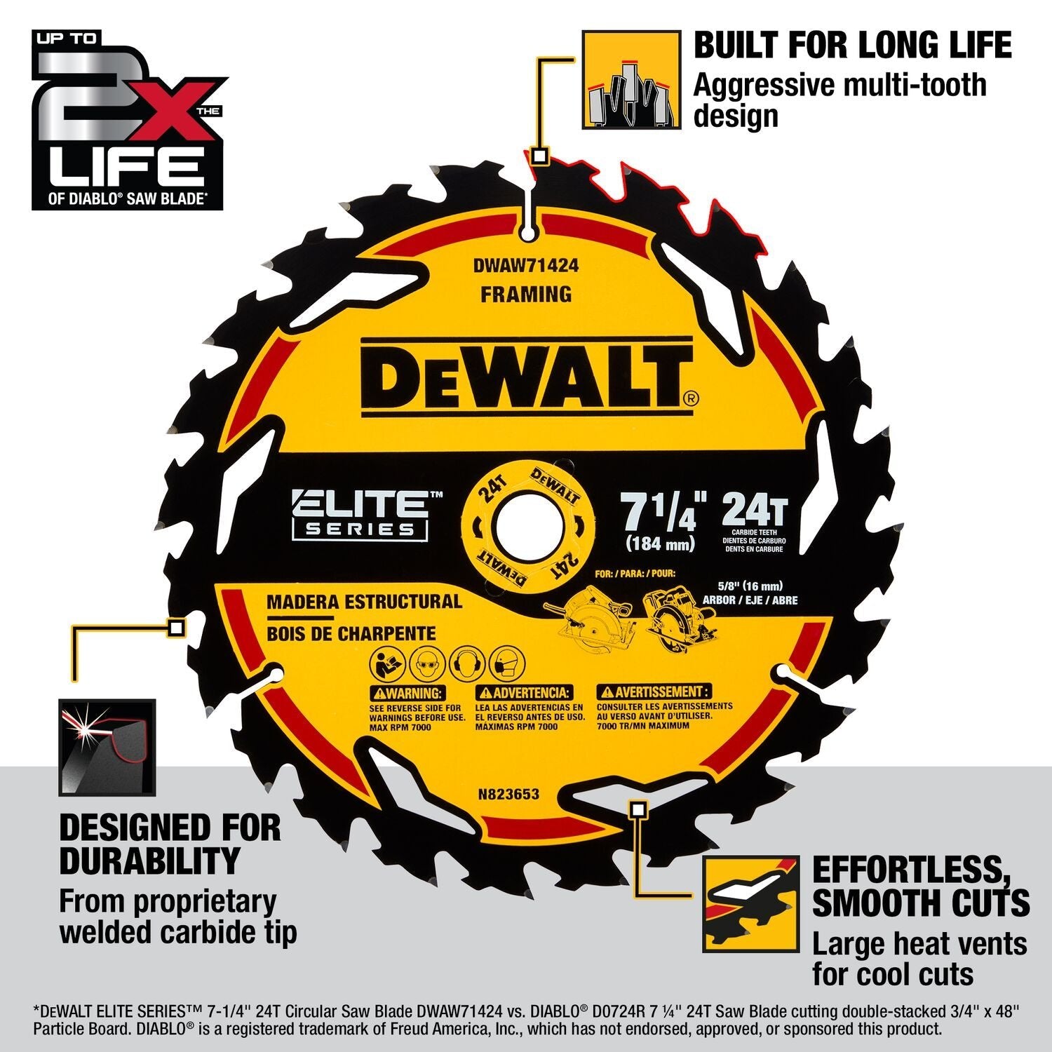 Lame de scie circulaire en carbure DEWALT DWAW71424-ELITE SERIES 7-1/4 po 24 dents avec arbre 5/8 po (1 paquet)