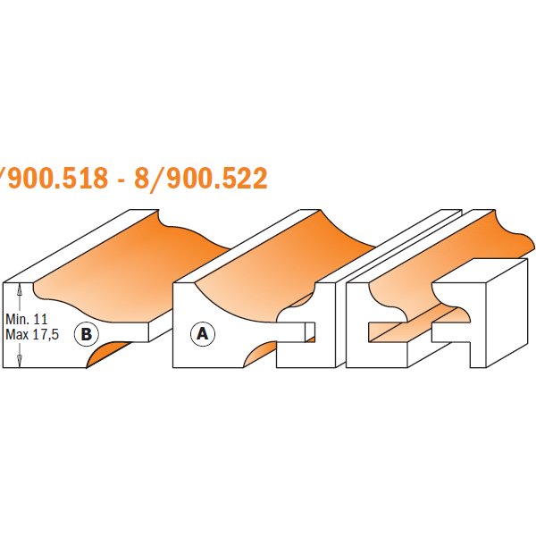 CMT-800.522.11 - ENSEMBLE DE 3 PANNEAUX SURÉLEVÉS JUNIOR