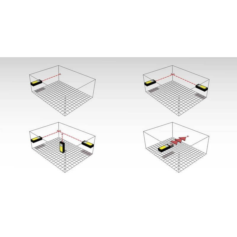 Stabila 06520 – LD520 660-Ft-Lasermessgerät für den Außenbereich 