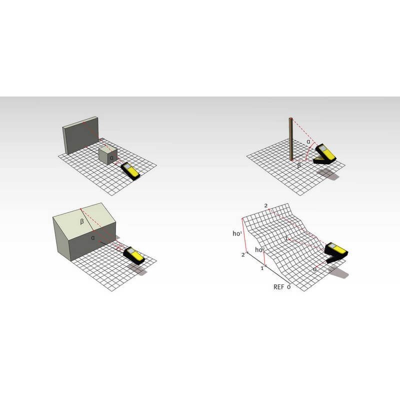 Stabila 06520 – LD520 660-Ft-Lasermessgerät für den Außenbereich 