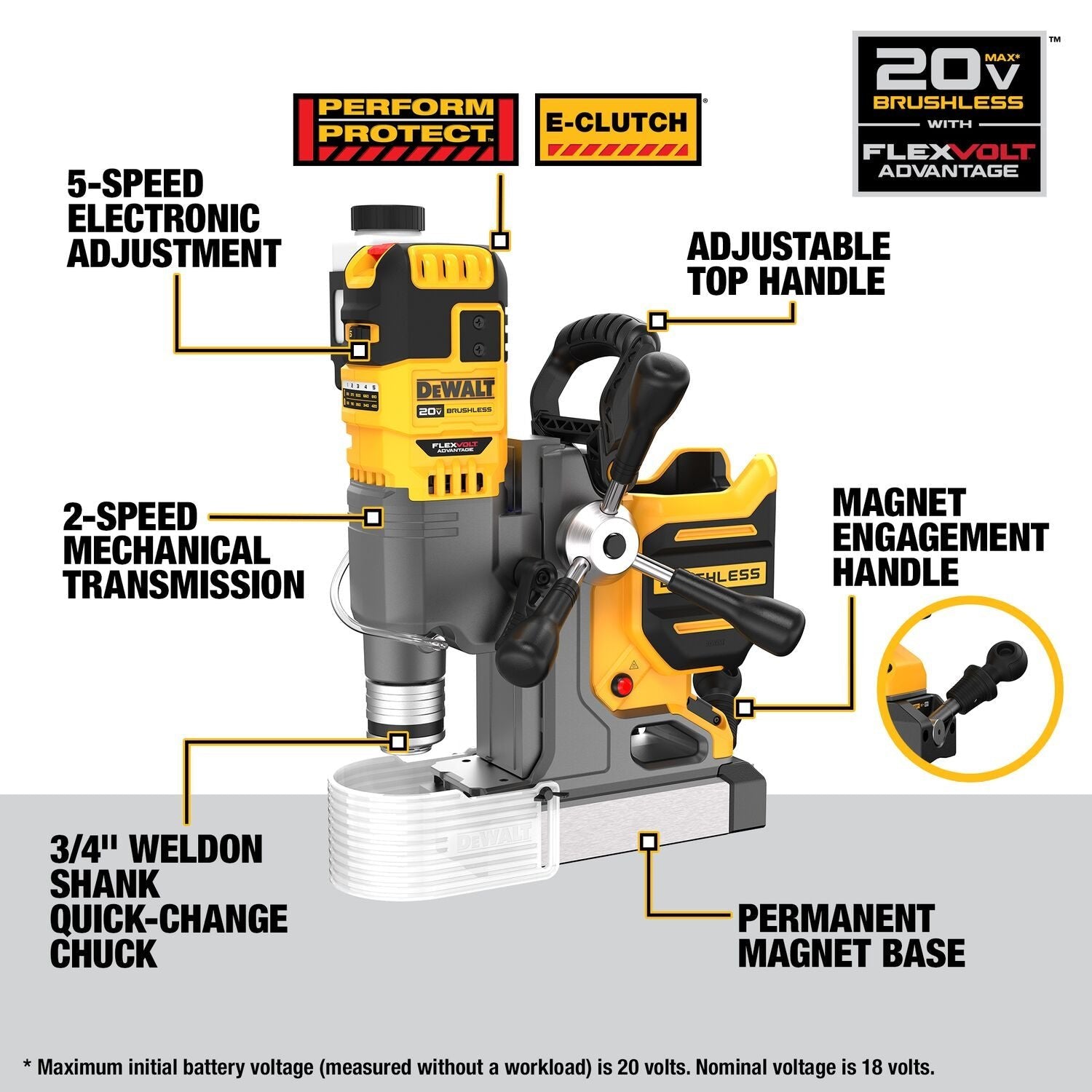 Dewalt DCD1623GX2 20V MAX* Brushless Cordless 2 in. Magnetic Drill Press with FLEXVOLT ADVANTAGE™ Kit