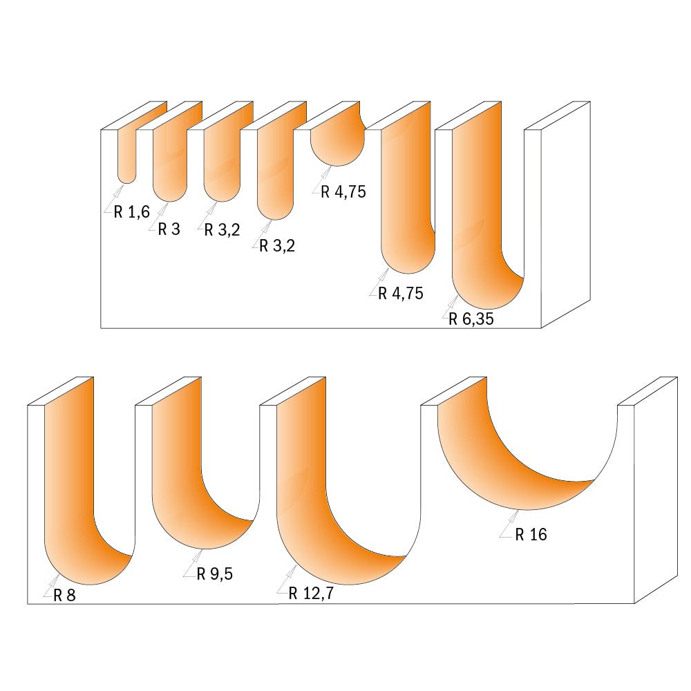 CMT 814.564.11 - Fraise à défoncer à bout rond, tige 1/4" 1/2"