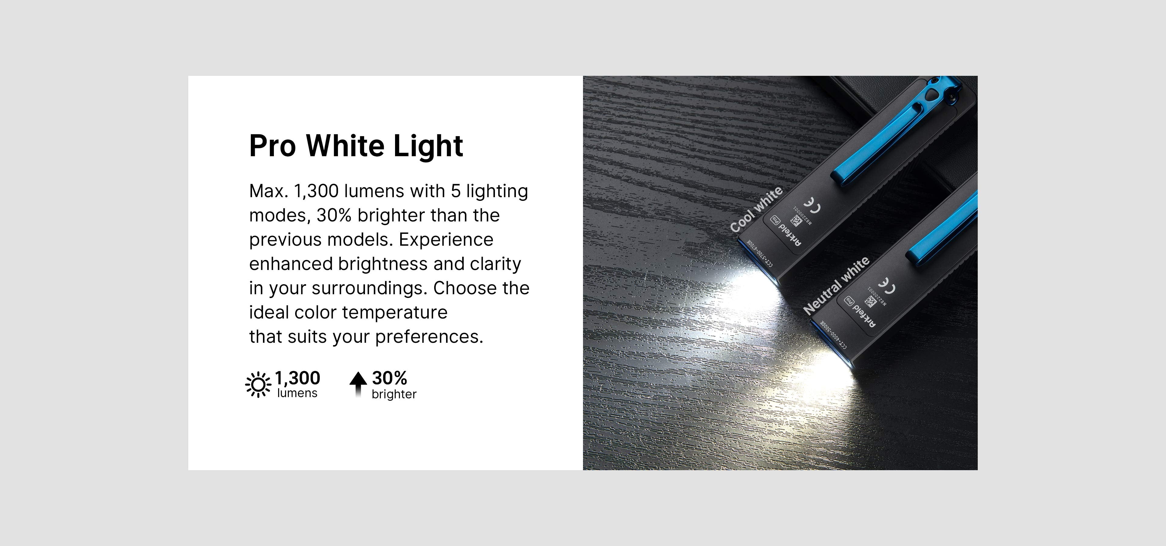 OLIGHT ARKFELDPRO - Olight Arkfeld Pro Flat EDC Flashlight with UV Light & Green Laser - Black