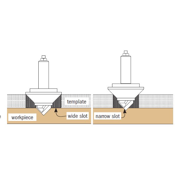 CMT-RCS-BIT - 3D-FRÄSER &amp; HÜLSE HW 90° D=Ø18,2 S=12,7