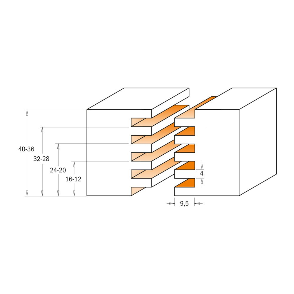 CMT 800.616.11 - FINGERZINKEN-FRÄSER