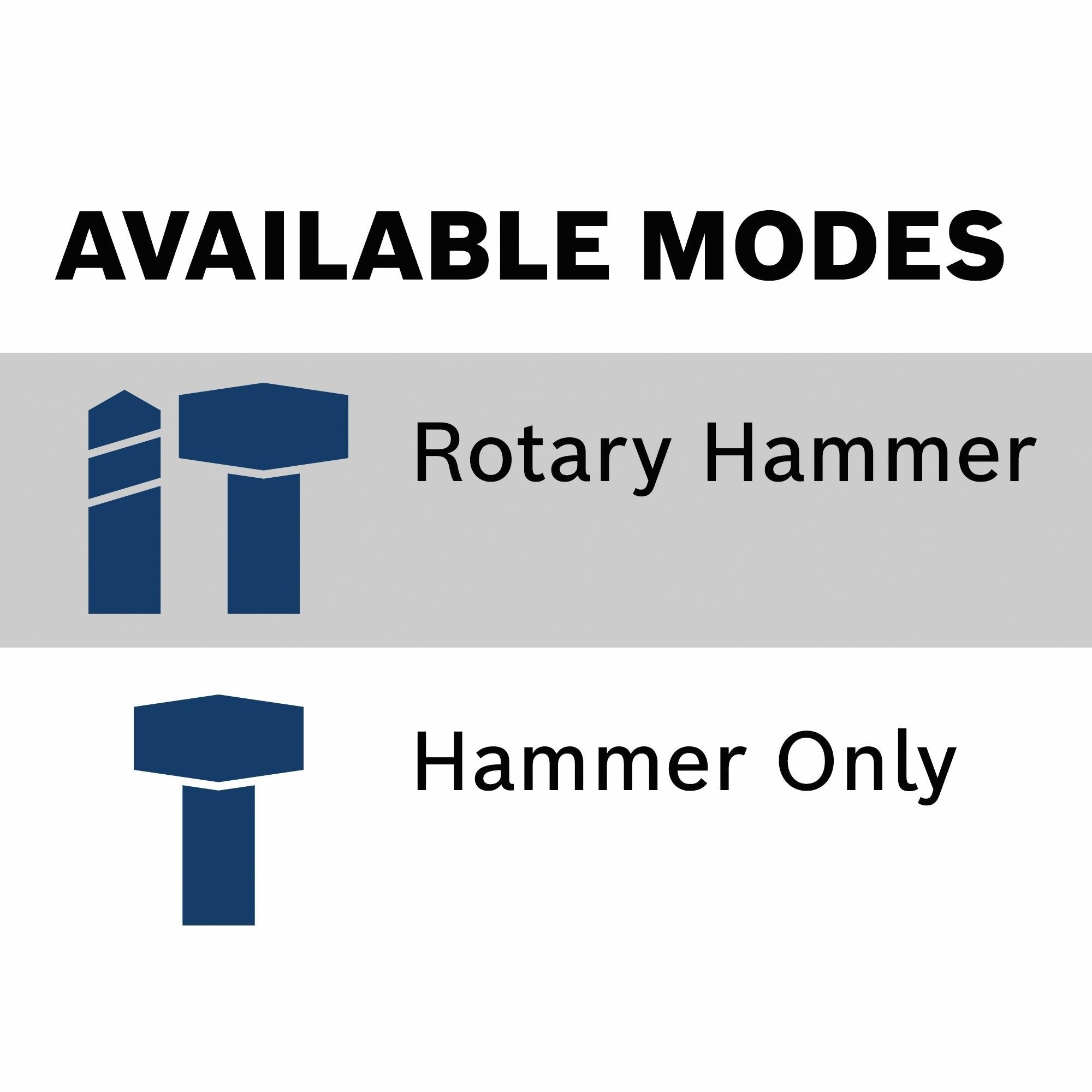 Bosch RH540M - 1-9/16 In. SDS-Max Combination Hammer