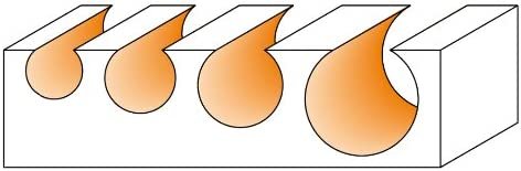 Embout sphérique CMT 868.658.11 5/8 po