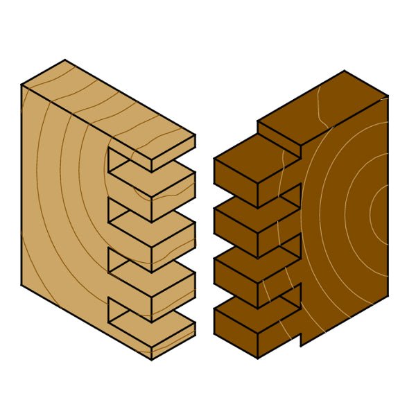 CMT CMT300-T127  -  1/2" BOX JOINT TEMPLATE