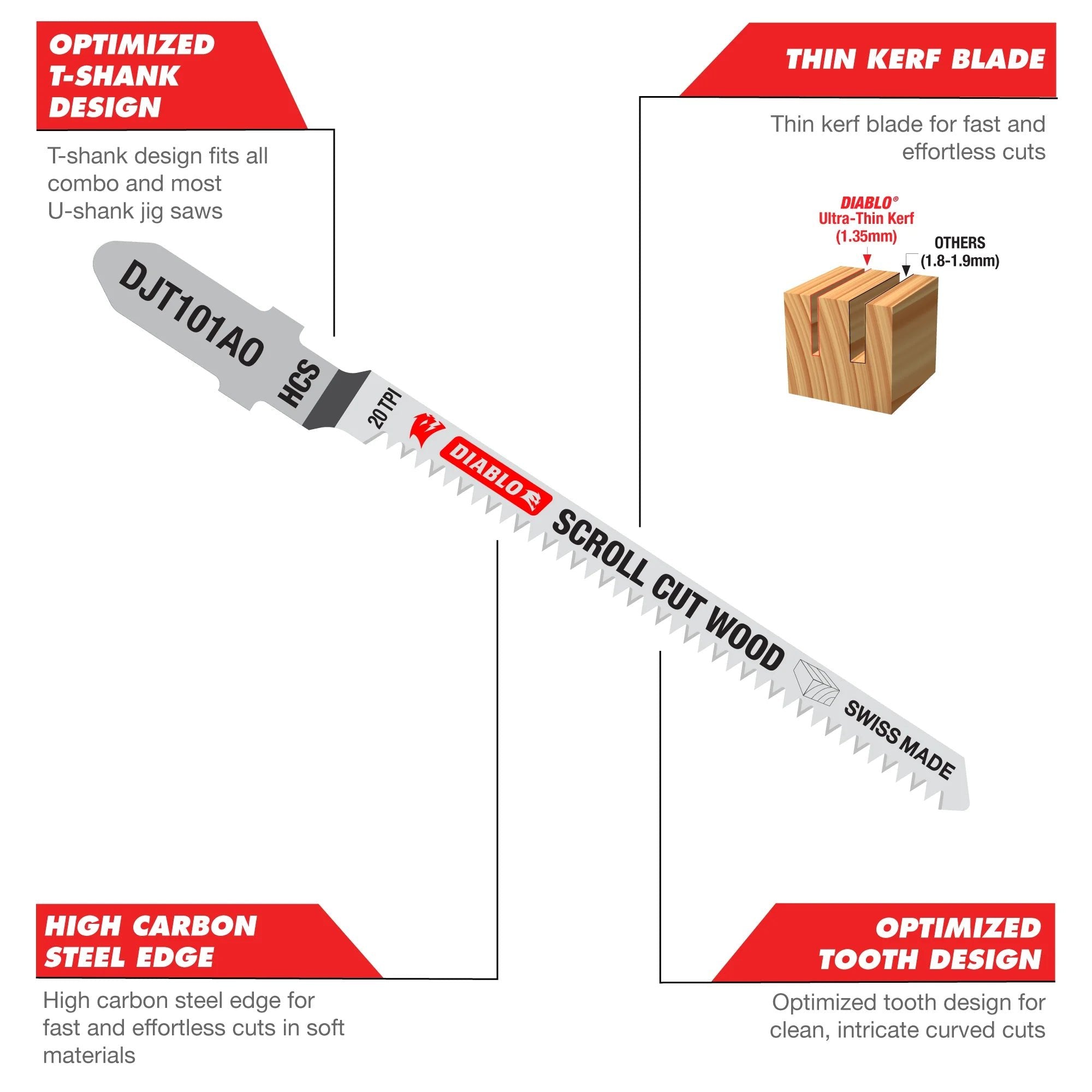 Diablo DJT101B5 – 4 Zoll 10 TPI Stichsägeblätter aus Kohlenstoffstahl mit T-Schaft für feine Schnitte in Holz – 5er-Pack 