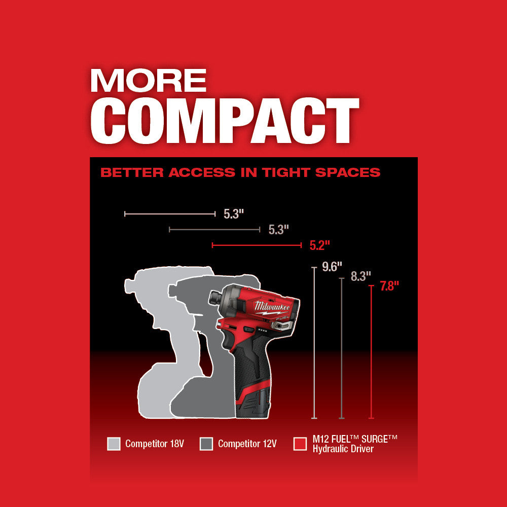 Milwaukee 2551-22 - M12 FUEL™ SURGE™ 1/4" Hex Hydraulic Driver 2 Battery Kit