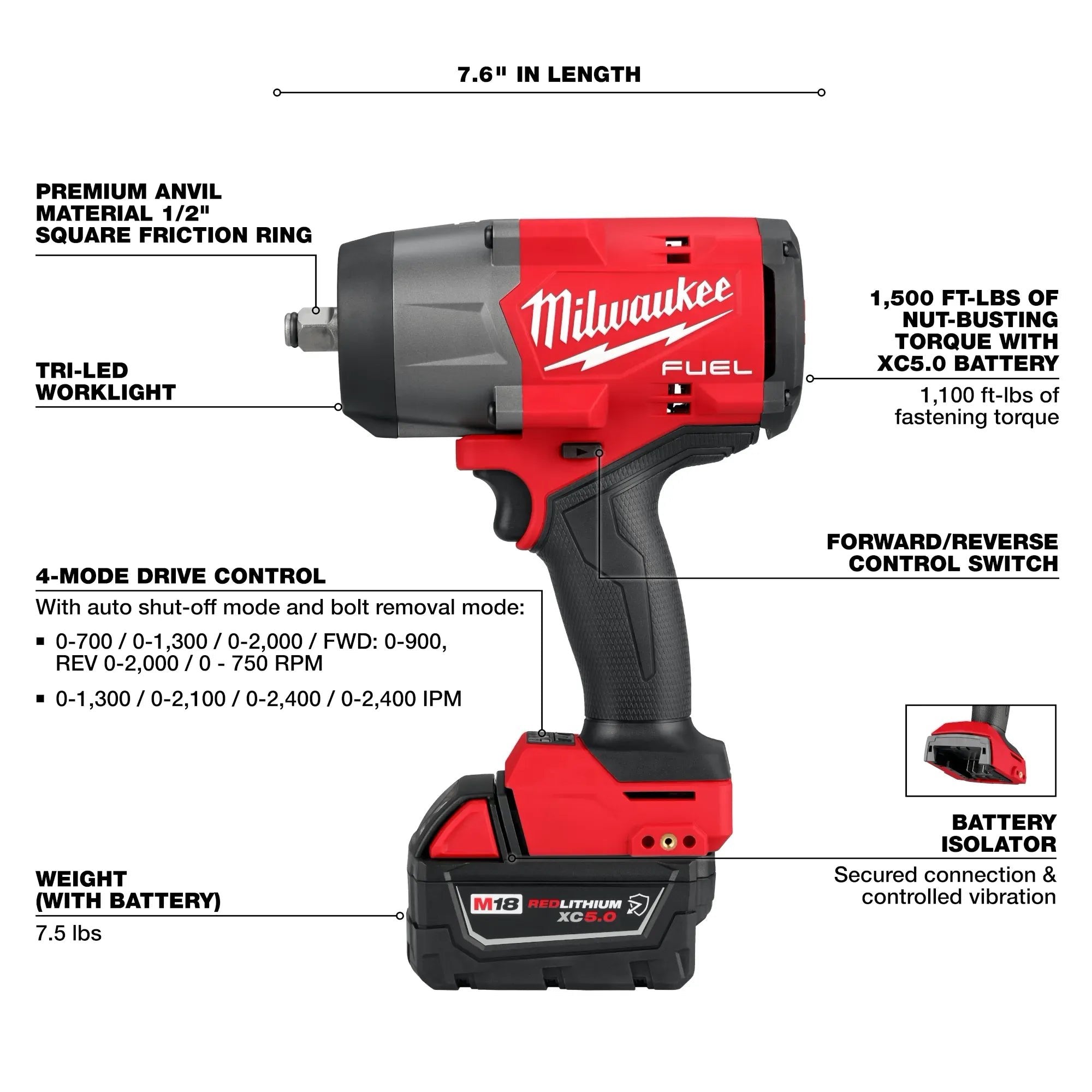 Milwaukee 2967-22 - M18 FUEL™ 1/2" High Torque Impact wrench w/ Friction Ring Kit