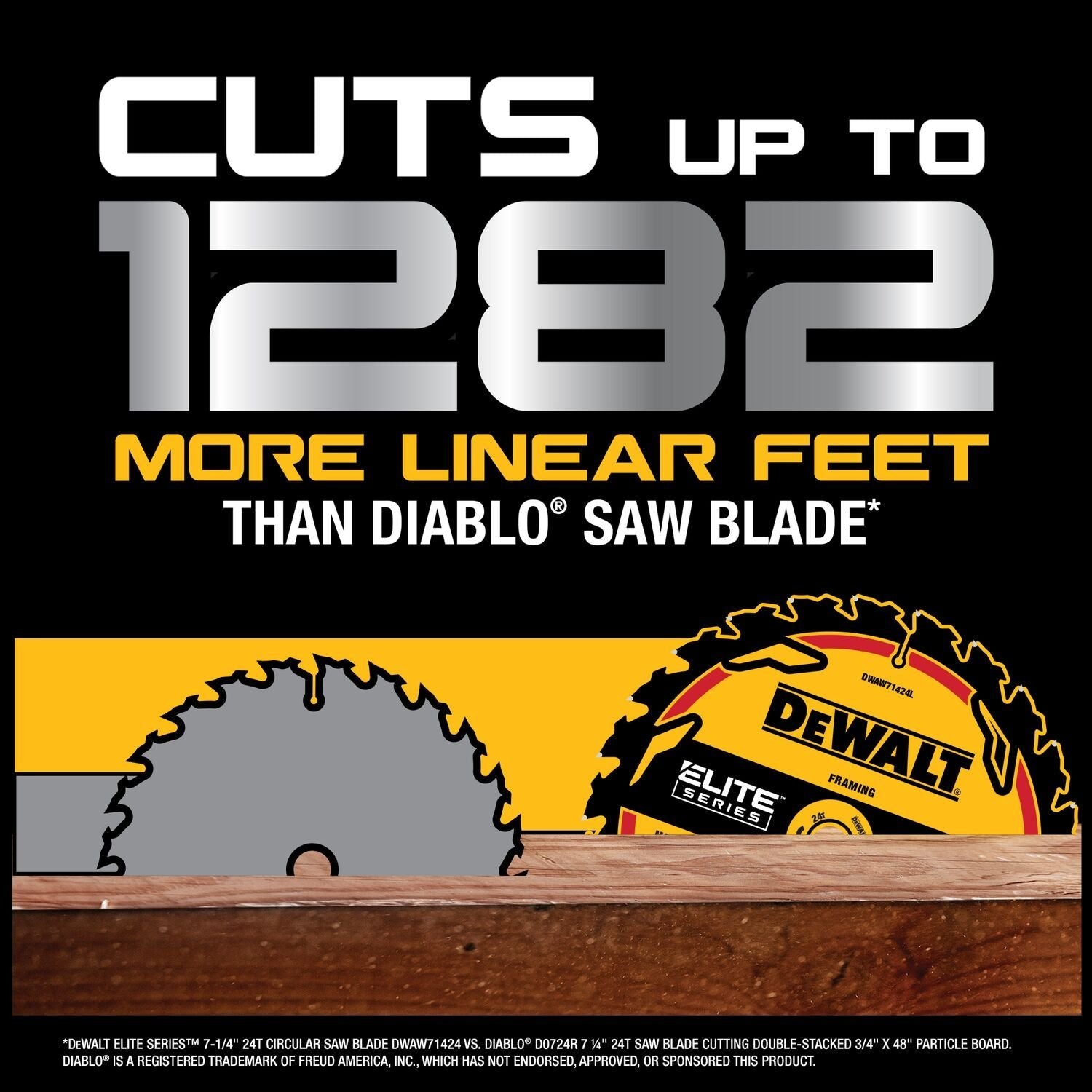 DEWALT DWAW71424-ELITE SERIES 7-1/4 In Carbide Circular Saw Blade 24 Tooth with 5/8 in Arbor (1 Pack)