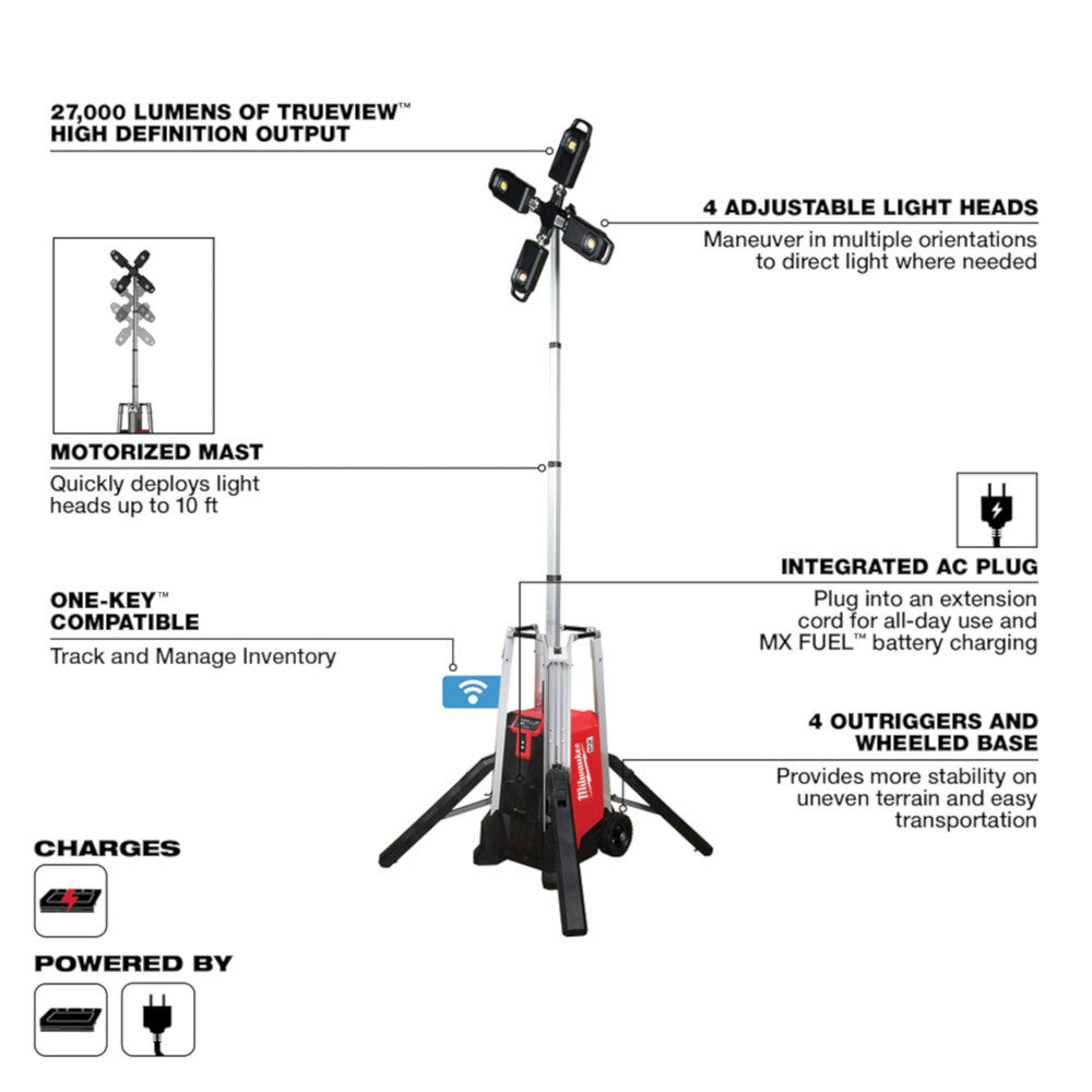 Milwaukee MXF041-1XC - MX Fuel Rocket Tower Light XC Kit