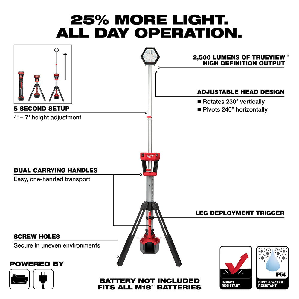 Milwaukee 2131-20 - M18™ ROCKET™ Dual Power Tower Light - (TOOL ONLY)