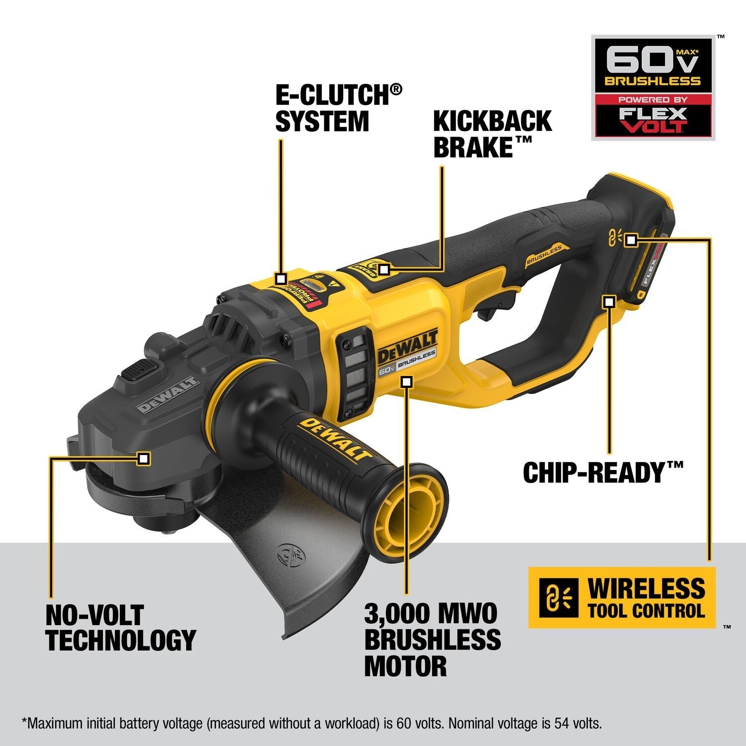 DEWALT DCG460X2-60V MAX* 7 "-9" Large Angle Grinder Kit