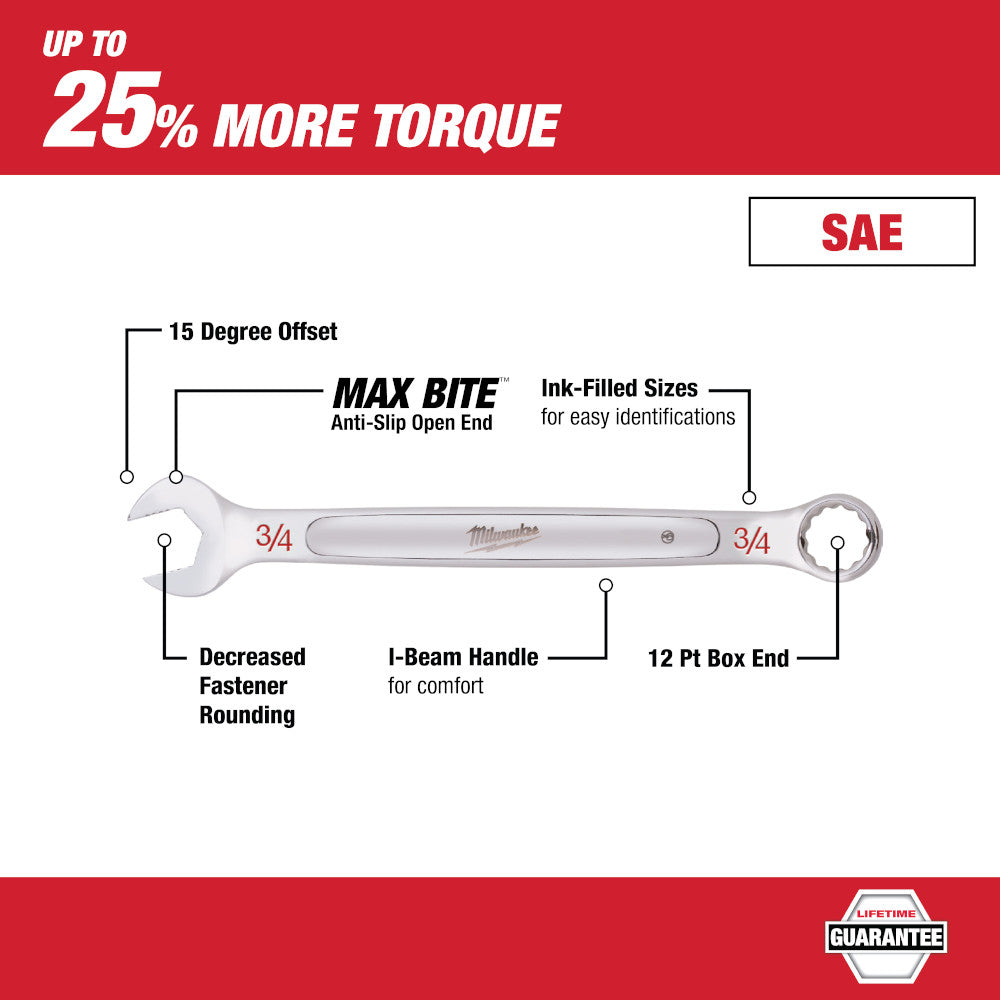 Milwaukee SAE Combination Wrench