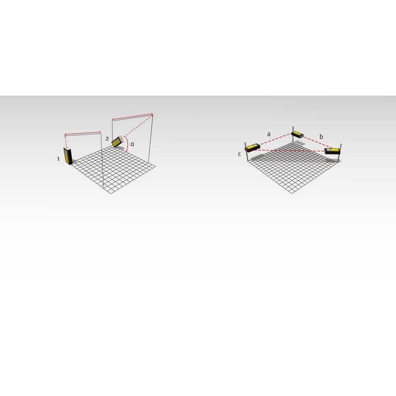 Stabila 06520 – LD520 660-Ft-Lasermessgerät für den Außenbereich 