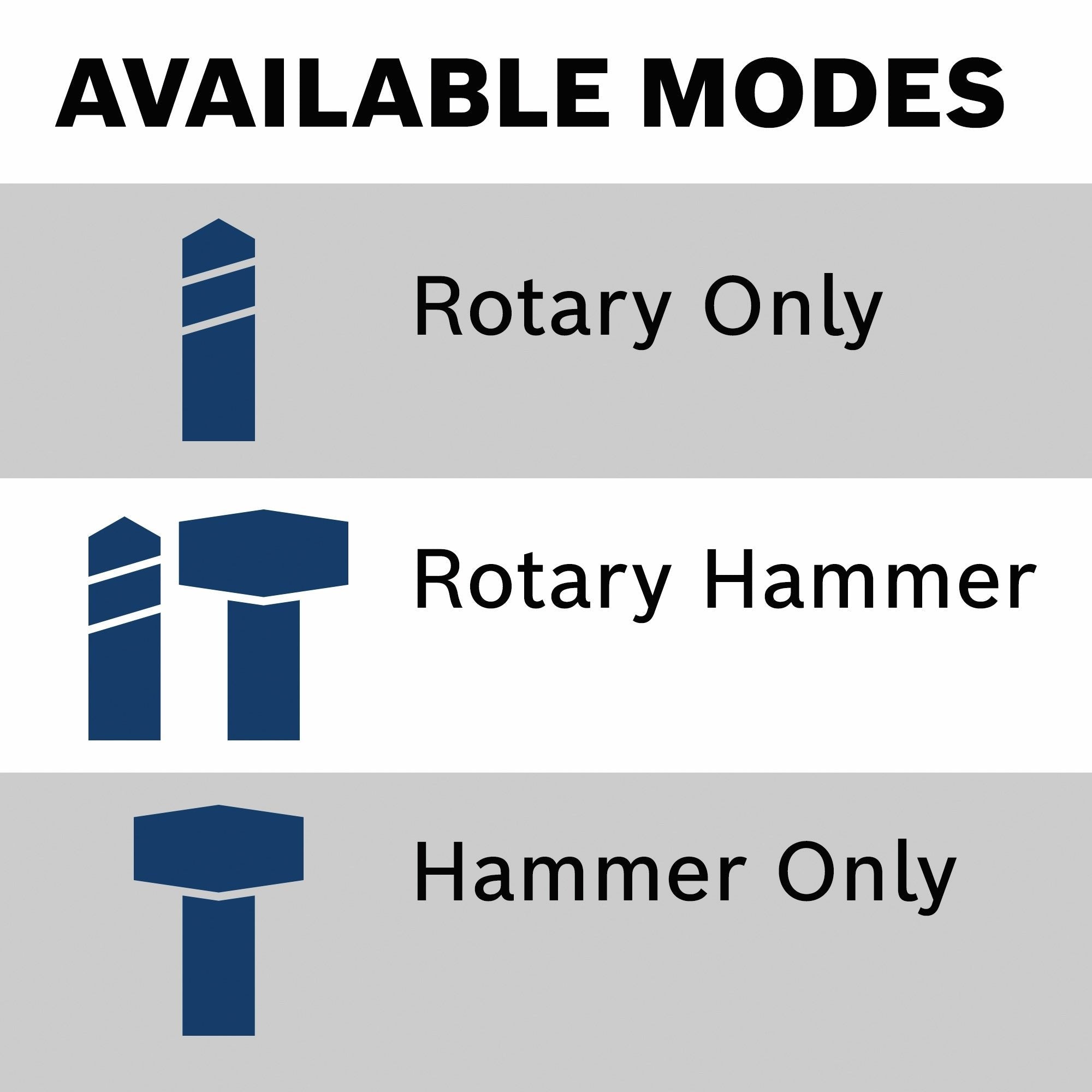 Bosch RH328VC-  SDS-plus® 1-1/8 In. Rotary Hammer