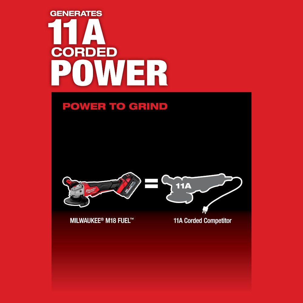 MILWAUKEE 2888-20  -   M18 FUEL™ 4-1/2" / 5" Variable Speed Braking Grinder, Paddle Switch No-Lock