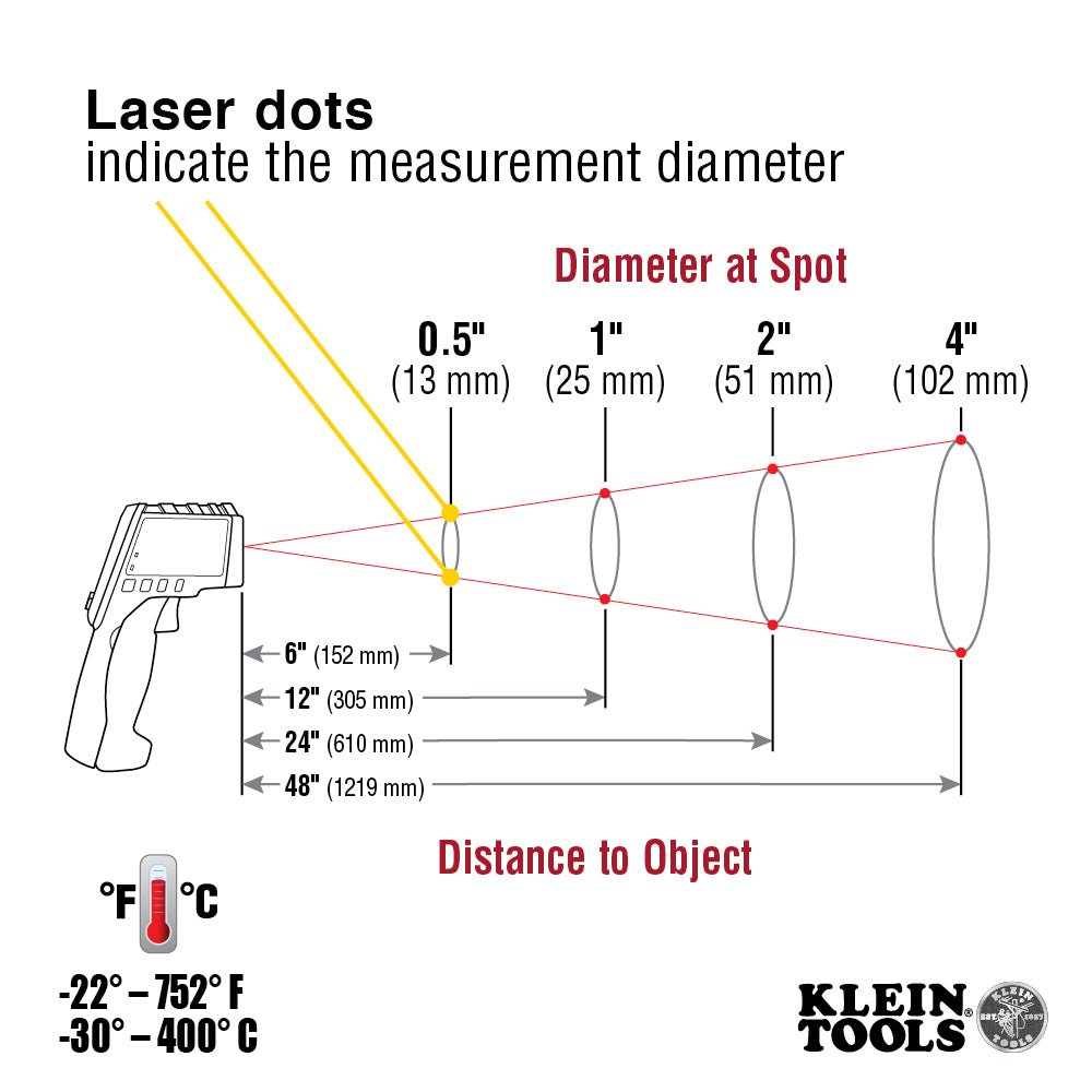 Klein KLE-IR5 - Dual-Laser-Infrarot-Thermometer