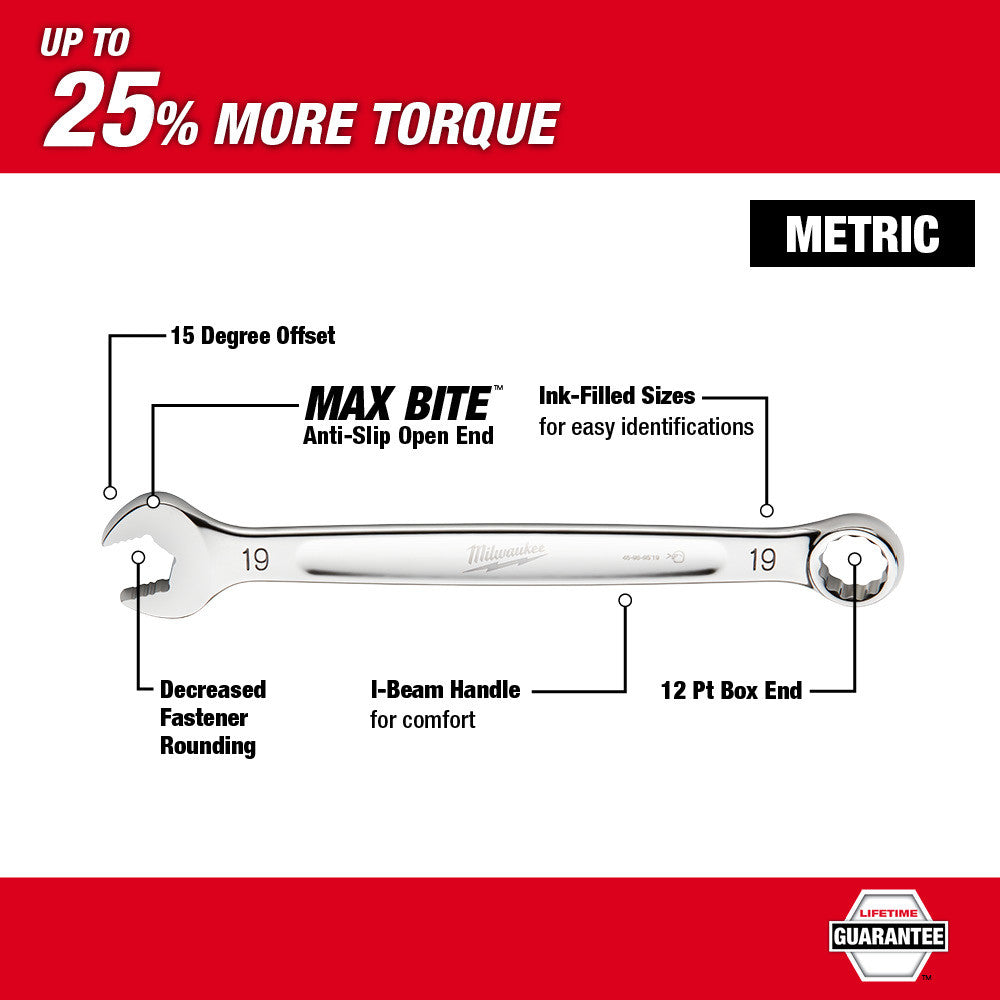 Milwaukee Metric Combination Wrench