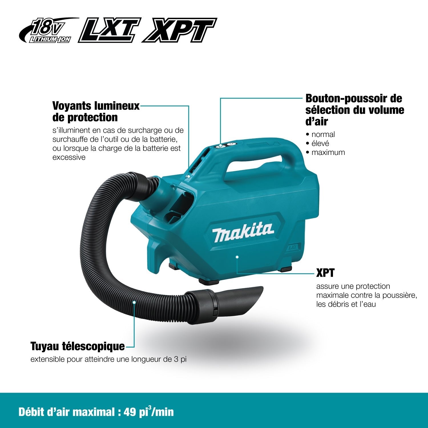 Makita DCL184Z – 18V LXT Staubsauger (500ml) 