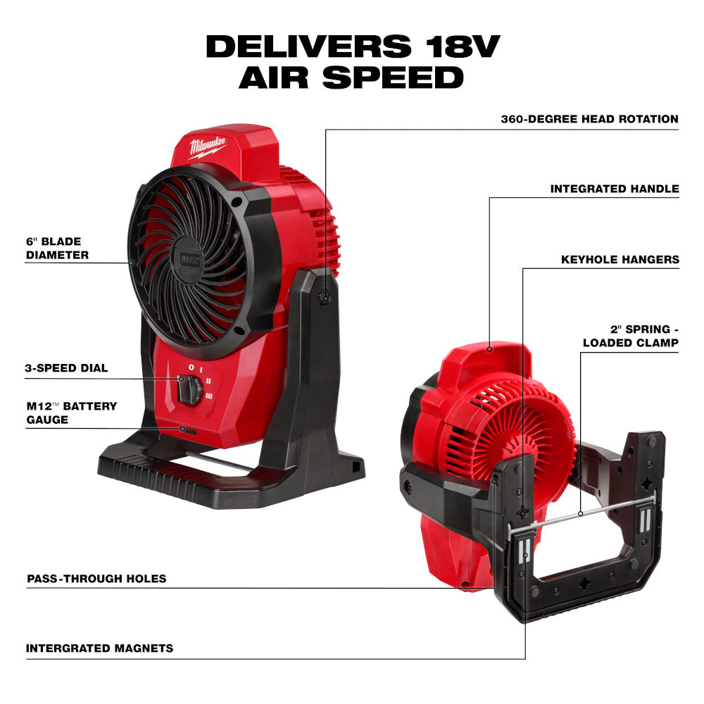 Milwaukee 0820-20 - M12 Mounting Fan