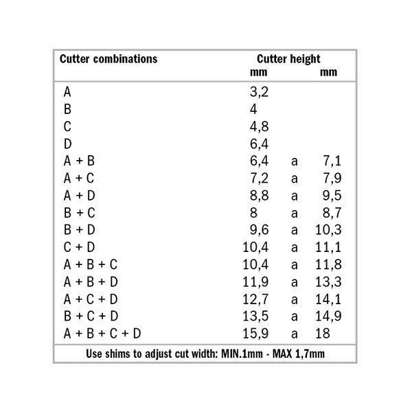 CMT 800.506.11 - Jeu de 3 fraises à rainurer à ailettes