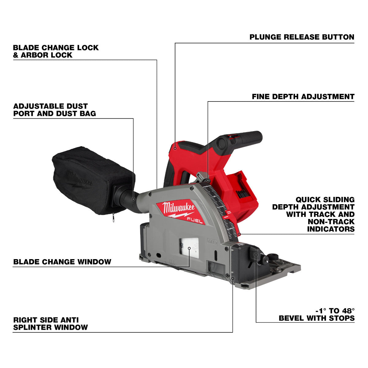 Milwaukee 2831-20 - M18 FUEL™ 6-1/2" Tauchkreissäge