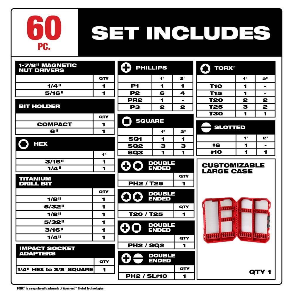 Milwaukee 48-32-4097 - SHOCKWAVE Impact Duty™ Drill & Drive Set - 60PC