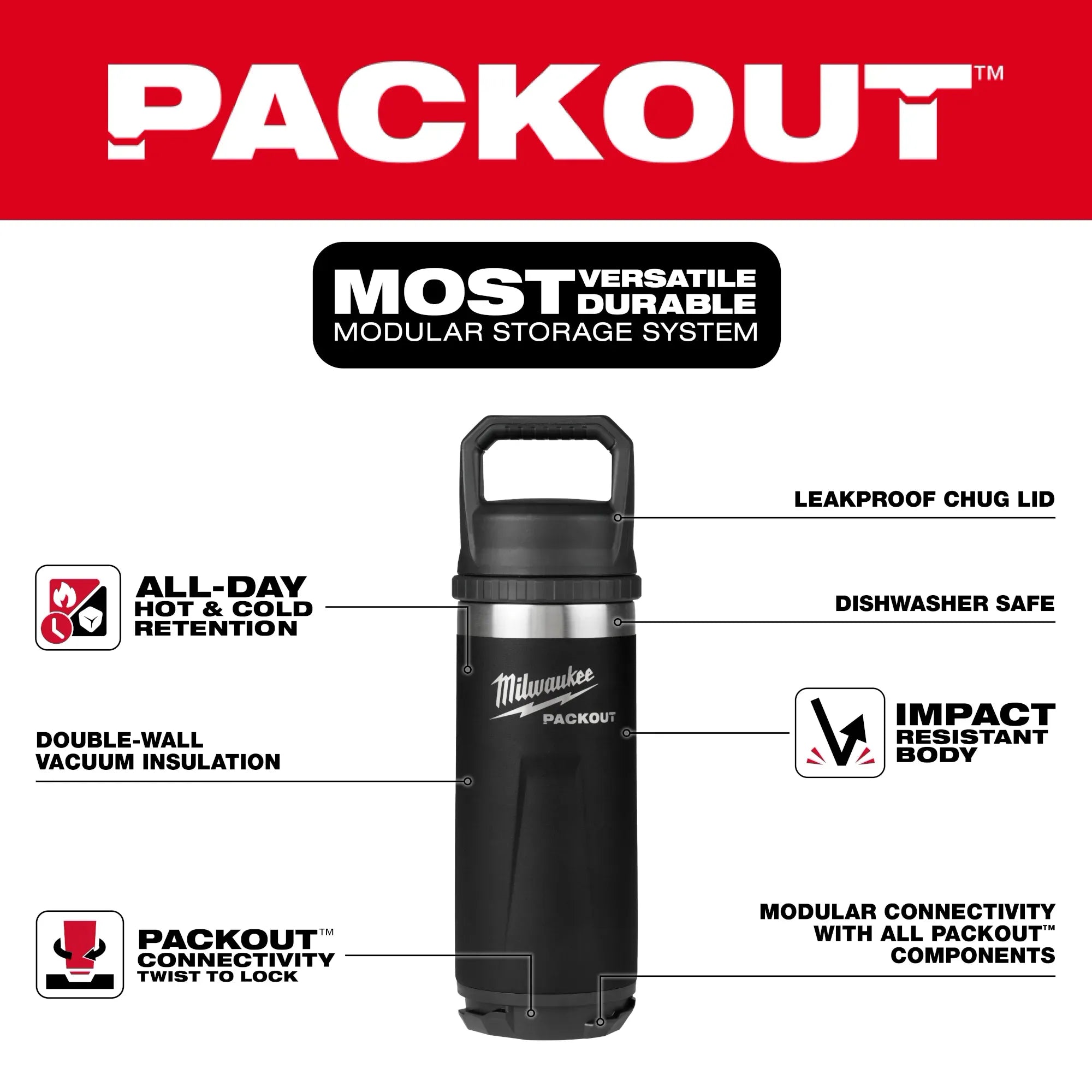 Milwaukee 48-22-8396B - PACKOUT™ 24oz Insulated Bottle with Chug Lid - Black