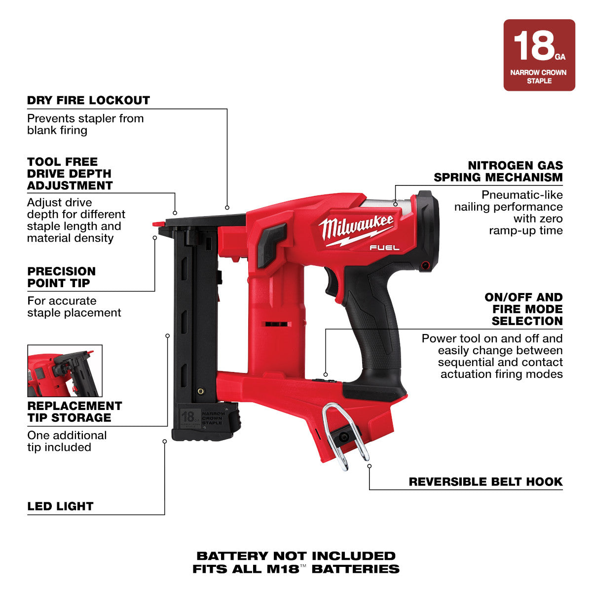 Milwaukee 2749-20 - Agrafeuse à couronne étroite M18 FUEL™ calibre 18, 1/4 po