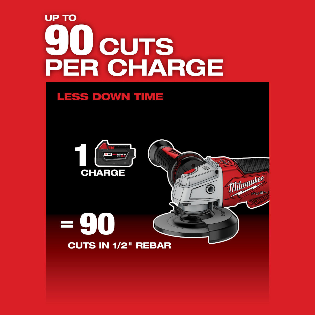 Milwaukee 2991-22 - M18 FUEL™ 2-Tool Combo Kit