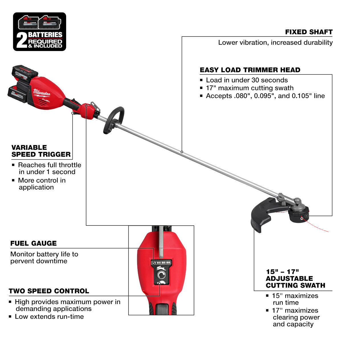 Milwaukee 3006-22 - Ensemble coupe-bordures à double batterie M18 FUEL™ 17 po