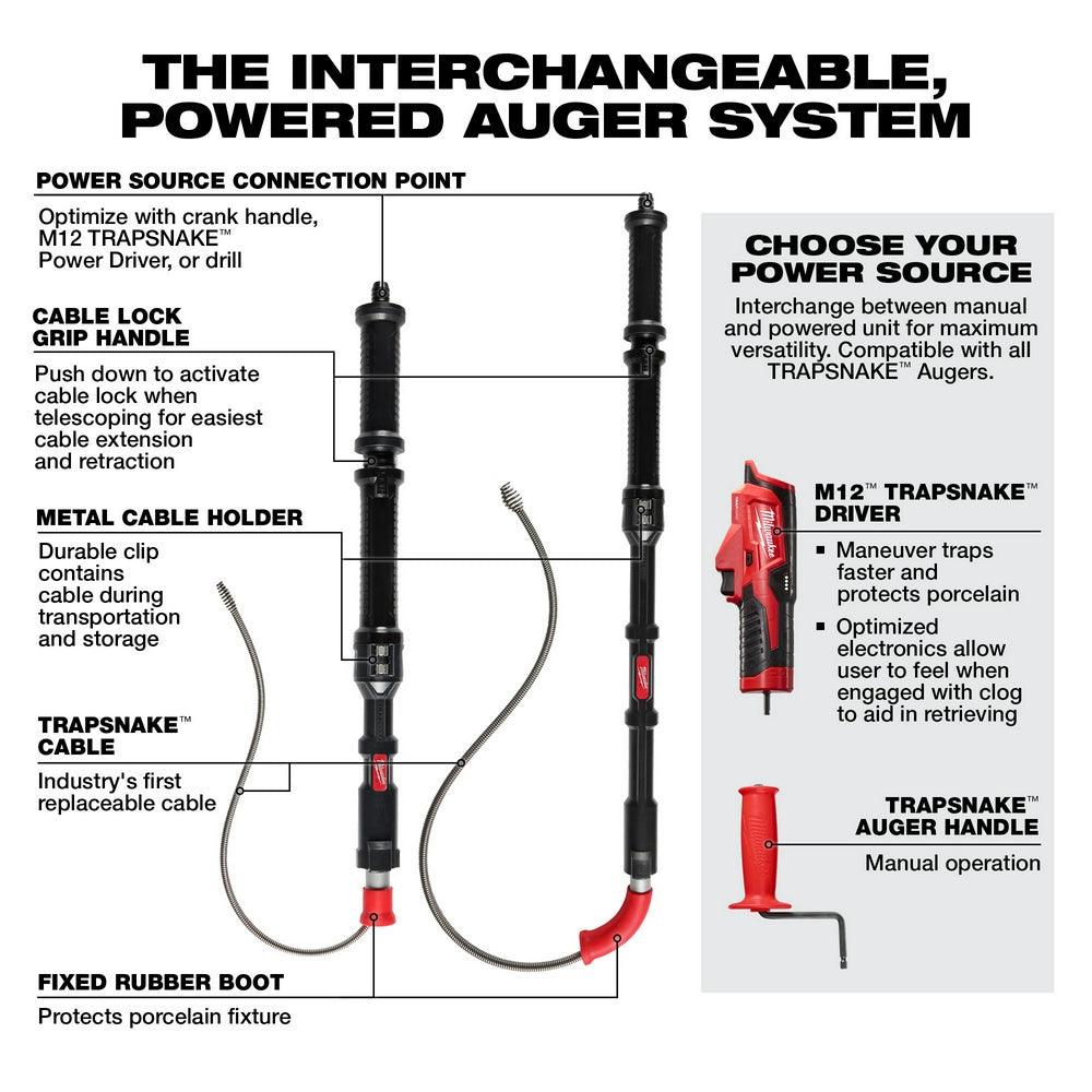 Milwaukee 3577-21 - M12™ TRAPSNAKE™ 2-Werkzeug-Kombi-Kit