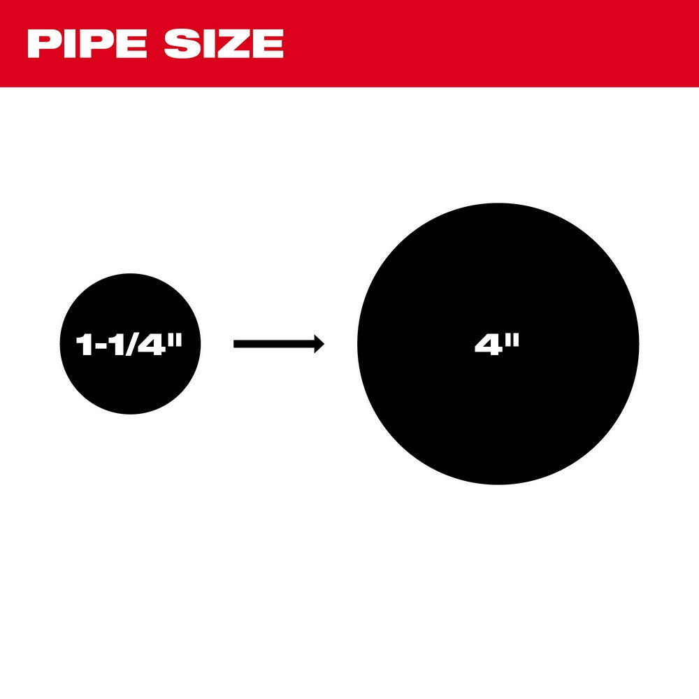 Milwaukee 3577-21 - M12™ TRAPSNAKE™ 2-Werkzeug-Kombi-Kit