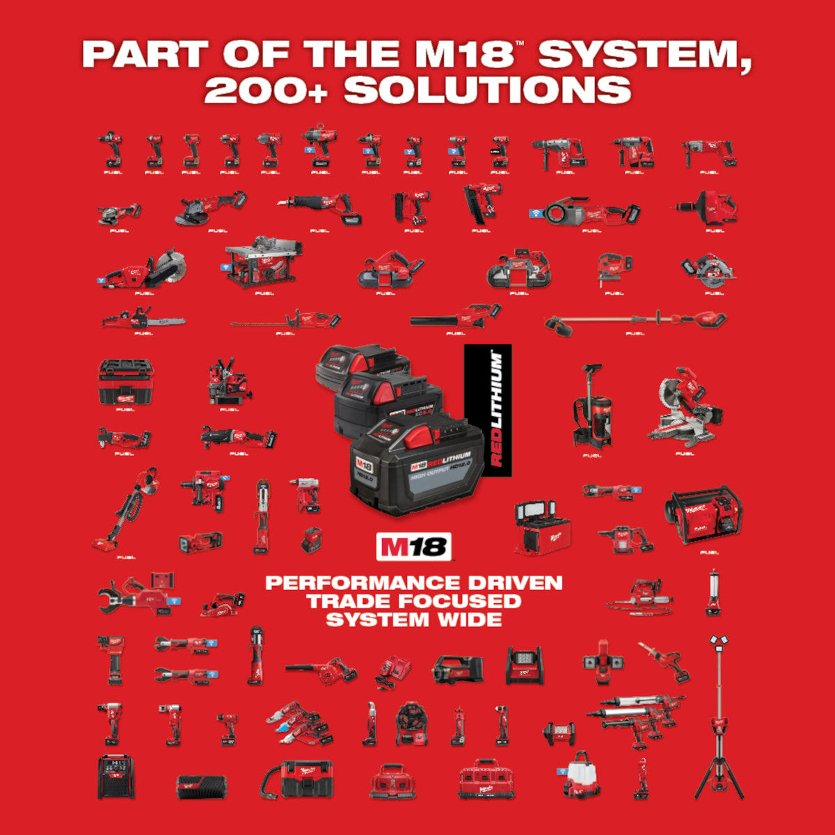 Milwaukee 2870-22 - M18 FUEL™ Compact Pipe Threader w/ ONE-KEY™ w/ 1/2" - 1-1/4" Compact NPT Forged Aluminum Die Heads