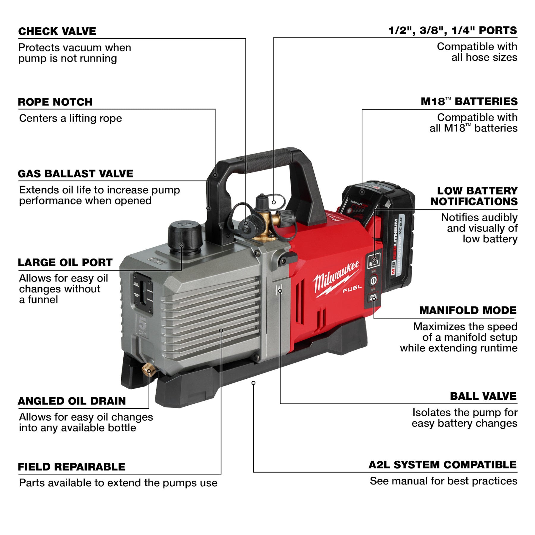 Milwaukee 2941-21 - Kit de pompe à vide M18 FUEL™ 5 pi³/min