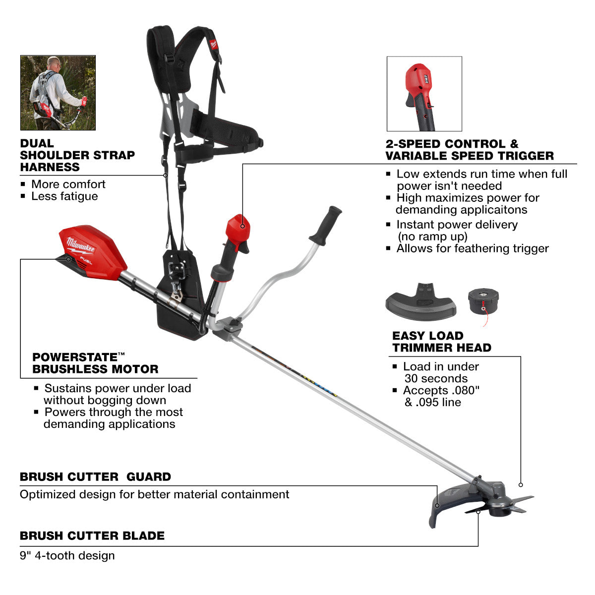 Milwaukee 3015-20 - M18 FUEL™ Brush Cutter