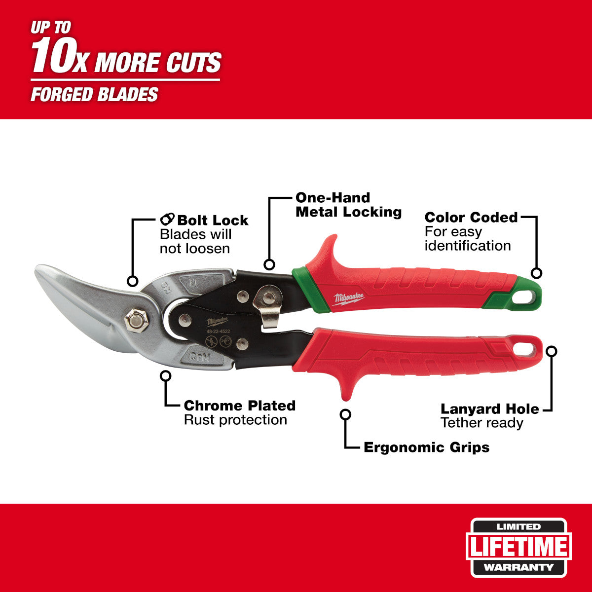 Milwaukee 48-22-4522 - Right Cutting Offset Aviation Snips