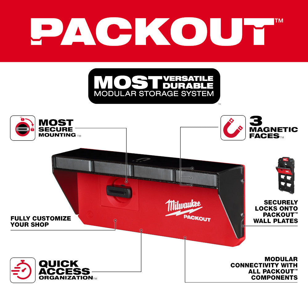 Milwaukee PACKOUT Magnetisches Rack