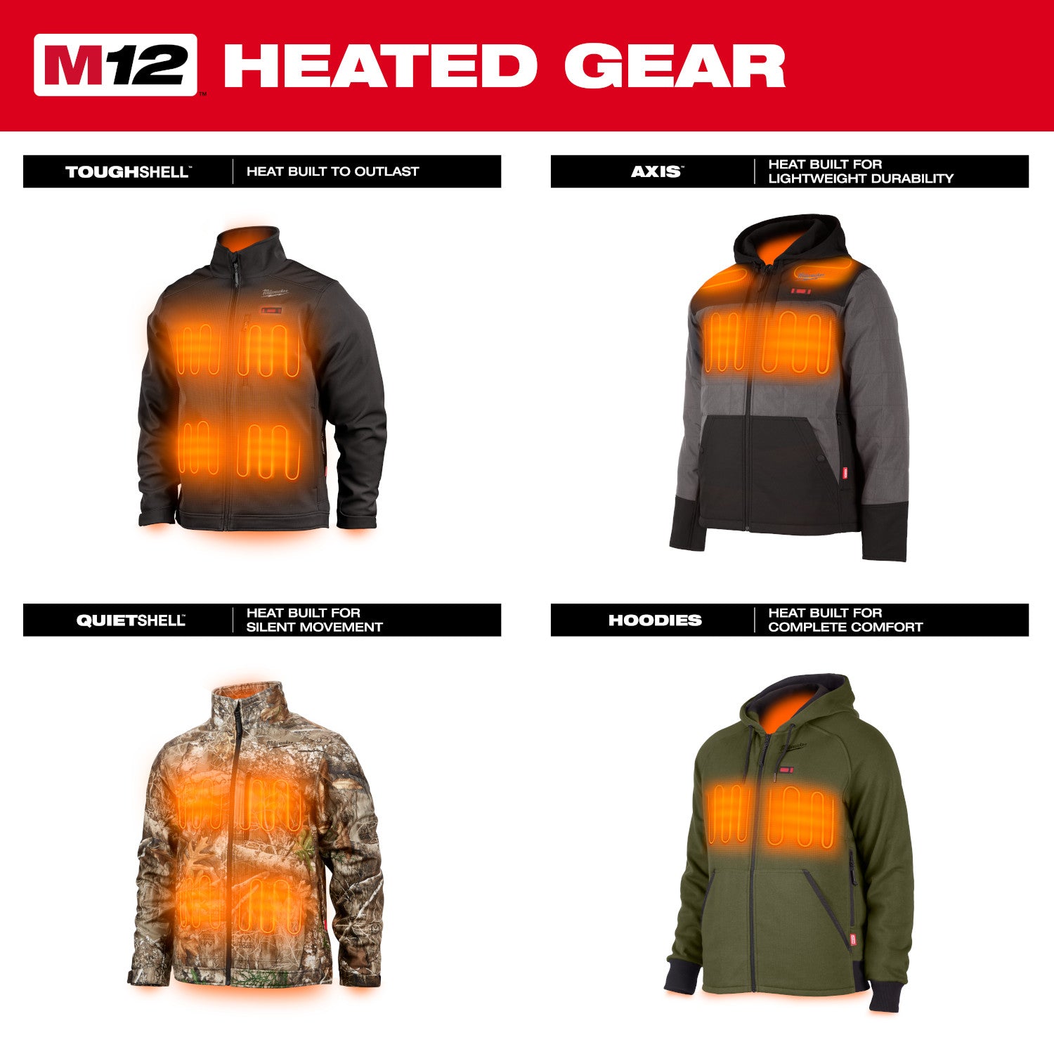 Milwaukee 204BL-21M - M12™ Heated TOUGHSHELL™ Jacket Kit - Blue M