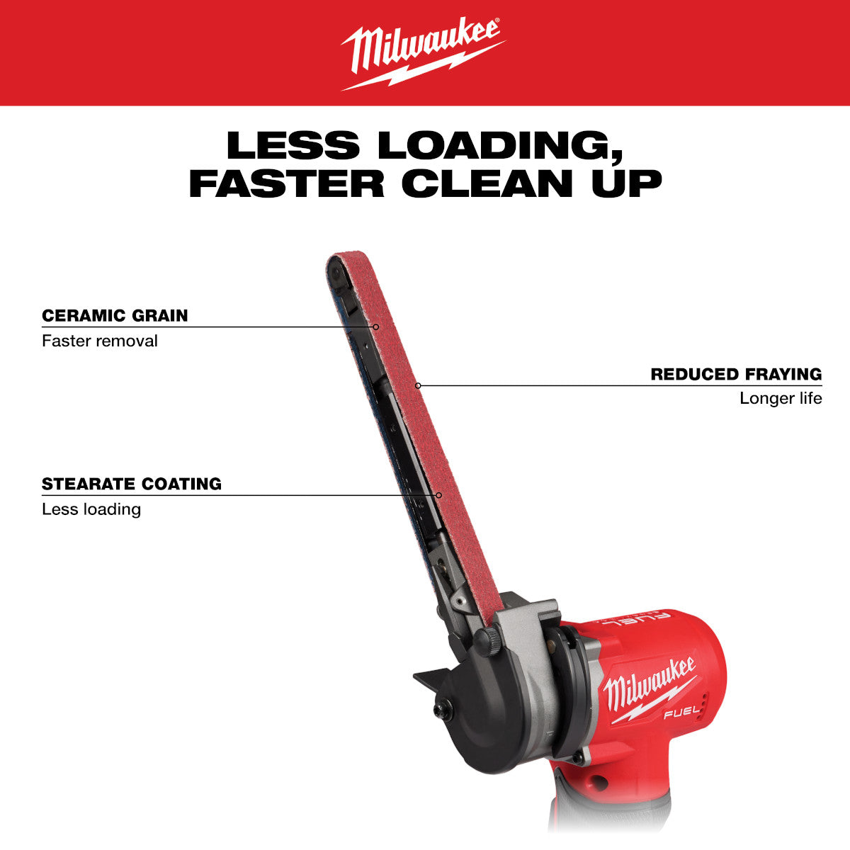 Milwaukee 48-80-9000 – 1/2 x 18 Zoll, 40/60/80/120er-Körnung, Bandfeilenbänder – 4er-Pack