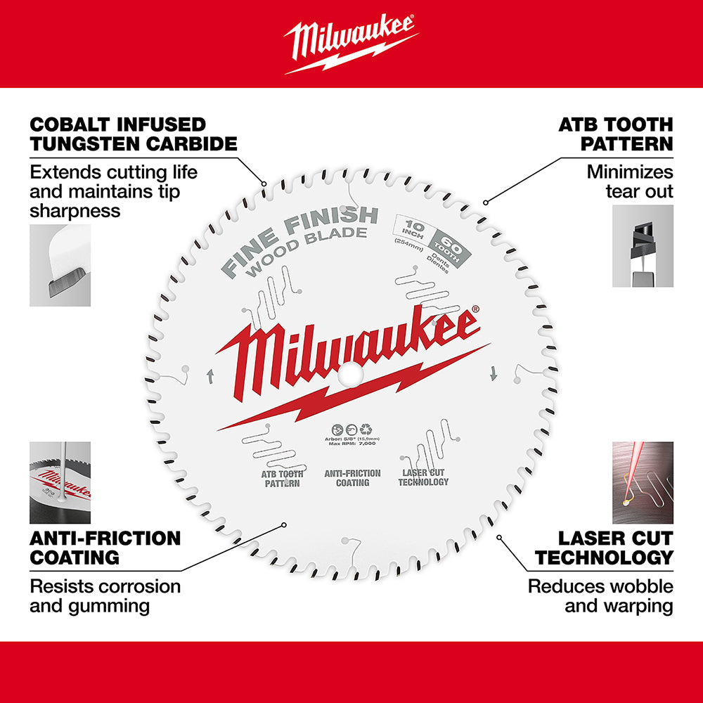 Milwaukee 12 in. 44T + 80T Two Pack Circular Saw Blade