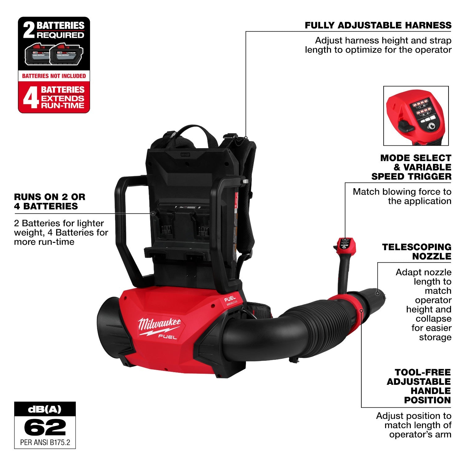 Milwaukee 3009-20 - M18 FUEL™ Rucksack-Bläser mit Doppelakku