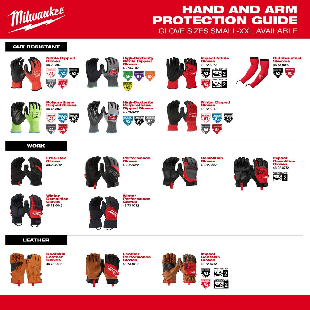 Milwaukee 48-73-7002 - Schnittschutzhandschuhe mit hoher Fingerfertigkeit und Nitrilbeschichtung der Stufe 6 - L