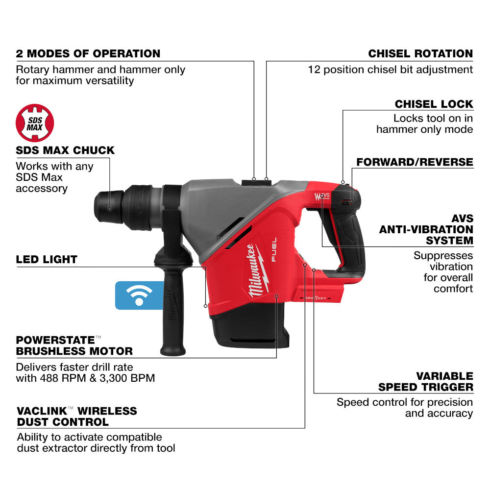Milwaukee 2917-20 M18 FUEL 1-9/16" SDS Max Rotary Hammer with ONE-KEY