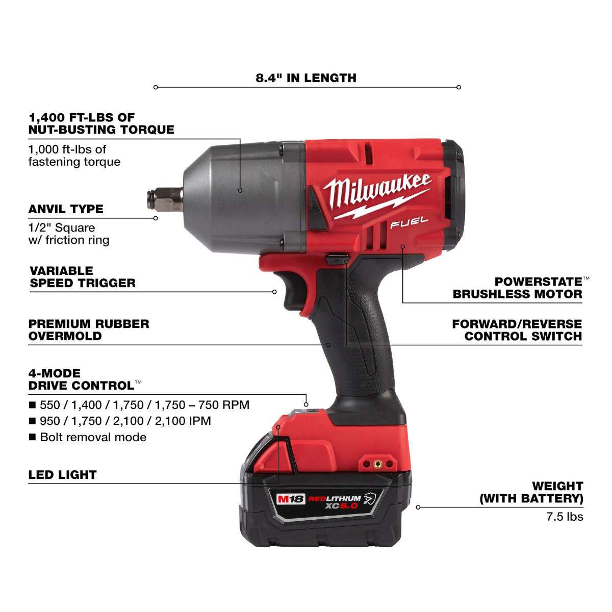 Milwaukee 2767-22R - M18 FUEL™ 1/2" Schlagschrauber mit hohem Drehmoment und Reibringsatz