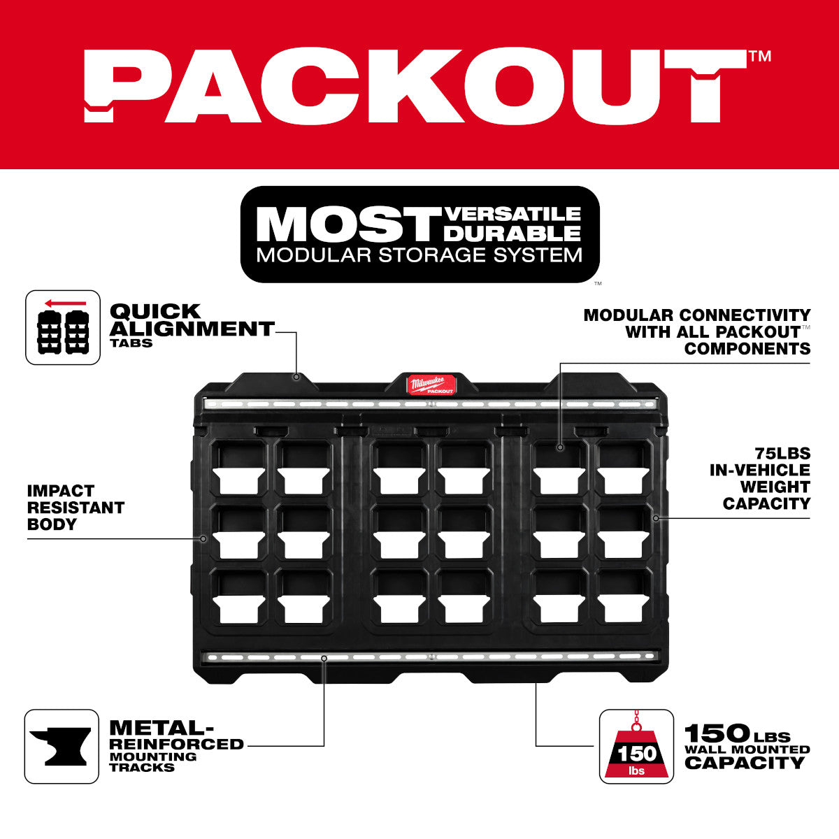 Milwaukee 48-22-8497 - Grande plaque murale PACKOUT™